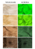 Lunar Tides Hair Dye | Aurora Green-Image 3